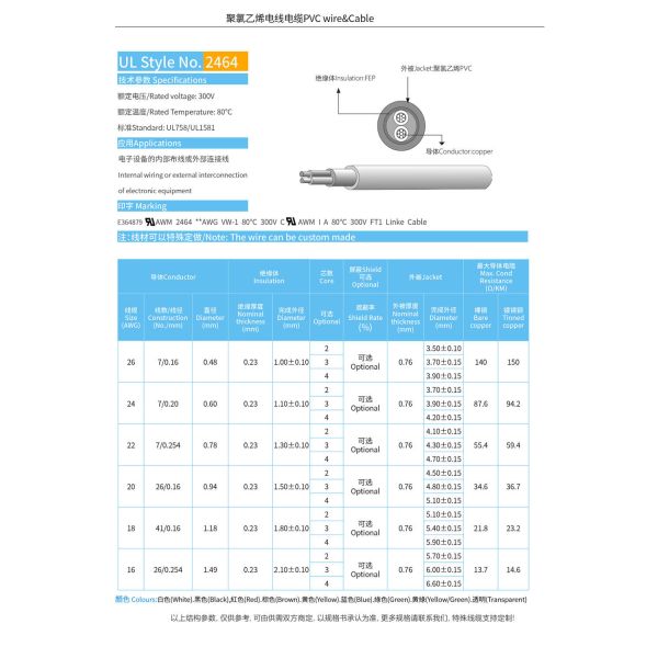 UL Listed XLPE Sheathed Flexible Cable for Machine Tool Manufacturing