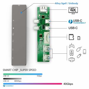 Thunderbolt 3 dual usb-c hub with SD Card reader for 2016 / 2017 / 2018MacBook