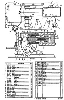 8P-1186 Engine 3208R33 Ring Set Piston Cylinder Liner 8P1186 Piston Ring 320
