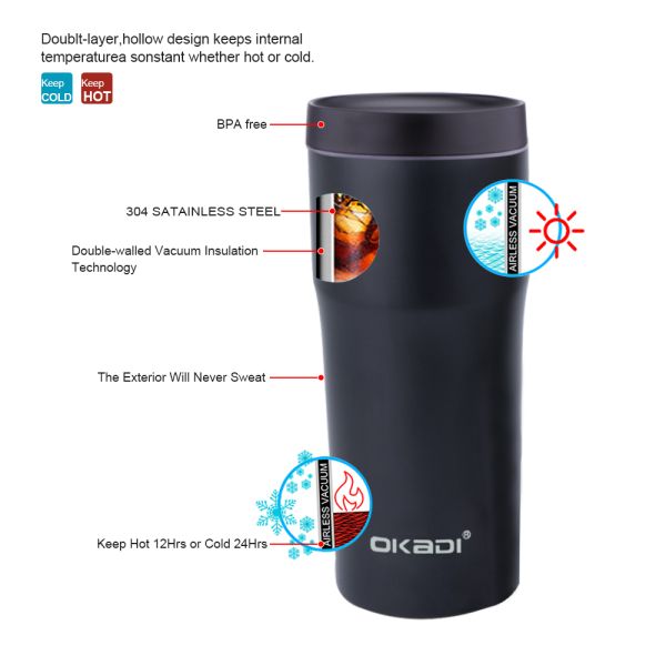 Customizable 16 oz stemless leak proof insulated vacuum sport tumbler mate black