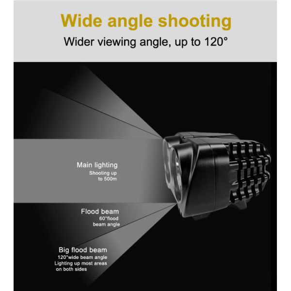 External Switch Super Bright 5000 Lumens Bike Front Light Durable Water Resistant