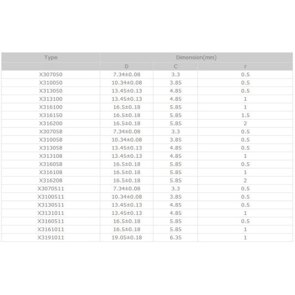 Carbide milling cutter hot selling