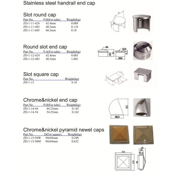 stainless steel handrail end cap/stainless steel flat end cap with thread that