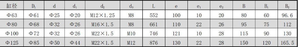 QGT Air Cylinder Large impact force generated by compressed air is applicable to printing blanking punching small air consumption