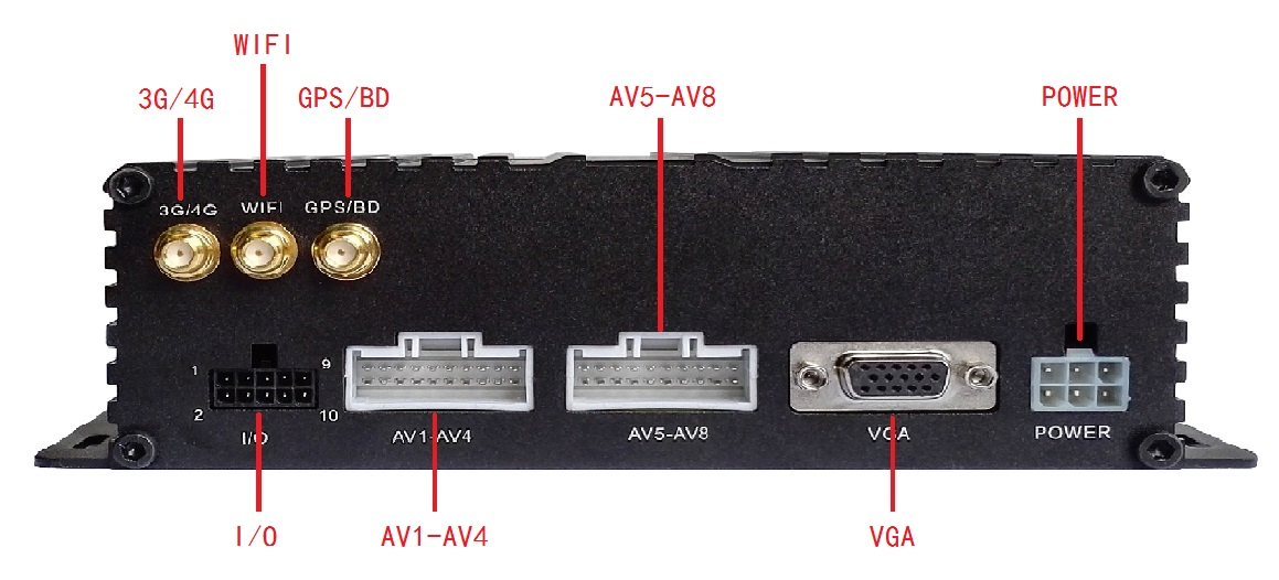 AHD 8-way HD Cameras CCTV Mobile DVR HDD GPS 3G 4G 8 Channel MDVR