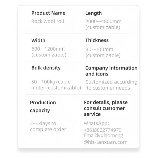 Rock Wool Planting Blocks Exhibit Excellent Breathability and Thermal Insulation Properties for Soil-free Cultivation