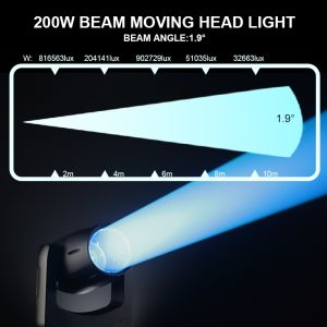 200W Moving Head DJ Light 8-Facet Prism 9GOBOs&13Colors Stage Lights DMX512 Beam