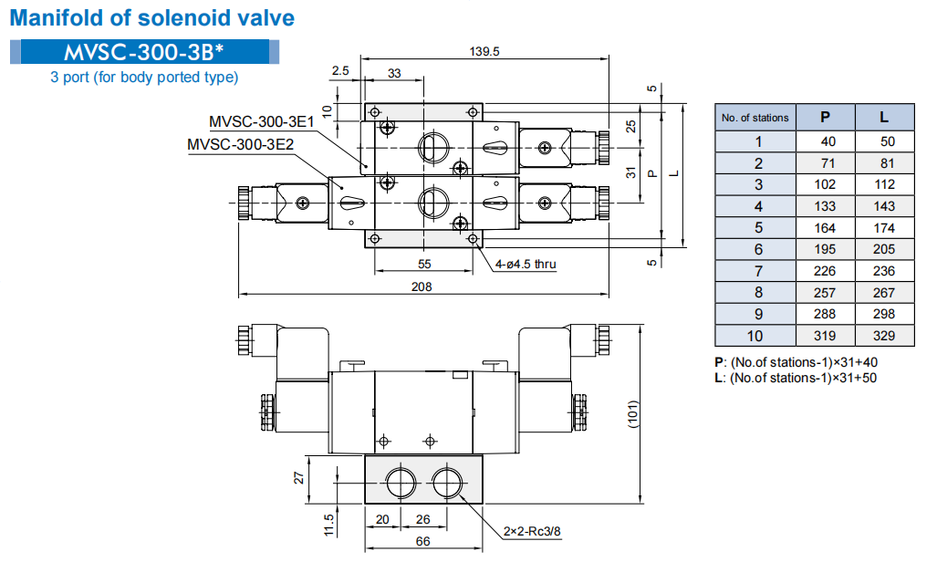 MVSC-300-4E1 MVSC-300-4E2 3/8 Mindman 5/2 Way Pneumatic Solenoid Valves 0.2-0.8Mpa Aluminum DC24V AC220V AC110V DC12V