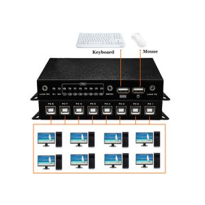 USB2.0 Full Speed Mouse And Keyboard Synchronous Controller 8 Port And 4 Port