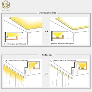 8mm Aluminium Led Strip Profile Track Waterproof Surface Mounted