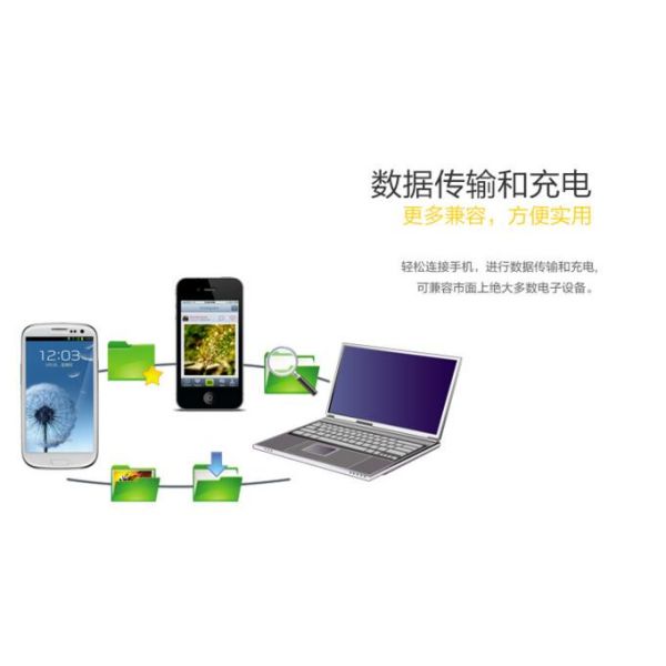 original 3 in 1 Pisen USB cable with package, Type C+ Apple Lightning USB cable+Android USB cable