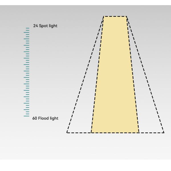 CRI90 Zoomable LED Track Light Aluminum Black Ceiling Spotlight For Museum Gallery