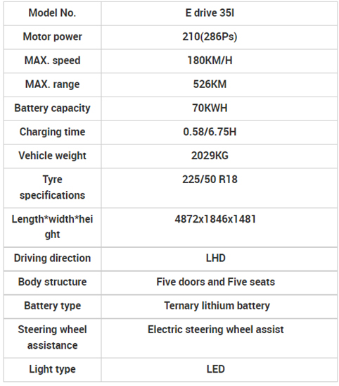 2017-2019 i3 I01 LCI 120Ah Electric Vehicle Spare Parts Charging Piles Grille Bumper