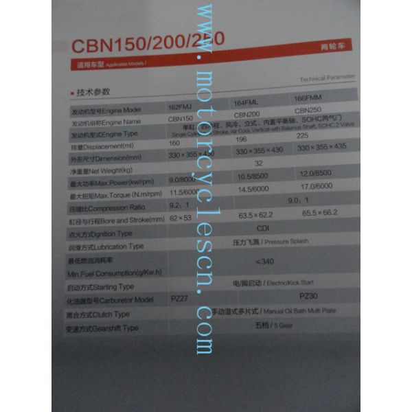 164FML CBN200 Single cylinder Air cool 4 Sftkoe vertical with balance shaft t Engines