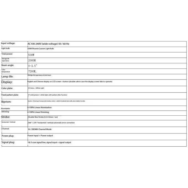 350W 17r Moving Head Beam Light DMX512 IP22 DJ Stage Lighting Wedding Lights