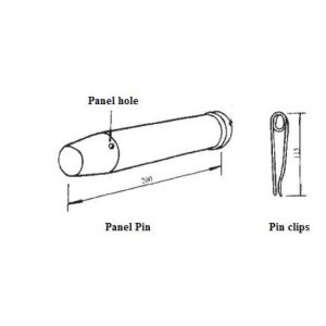 Bailey Bridge panel Pin and Bailey Bridge Pin Clips/Bailey Bridge Construction