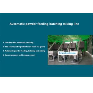 Automatic Powder Feeding Batching Mixing Line Batch Weighing Machine For Cement