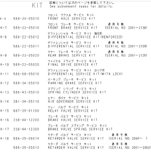 569-34-05010 569-34-05011 Parking Brake Service Kit KOMATSU Excavator Spare Parts For HD465-3