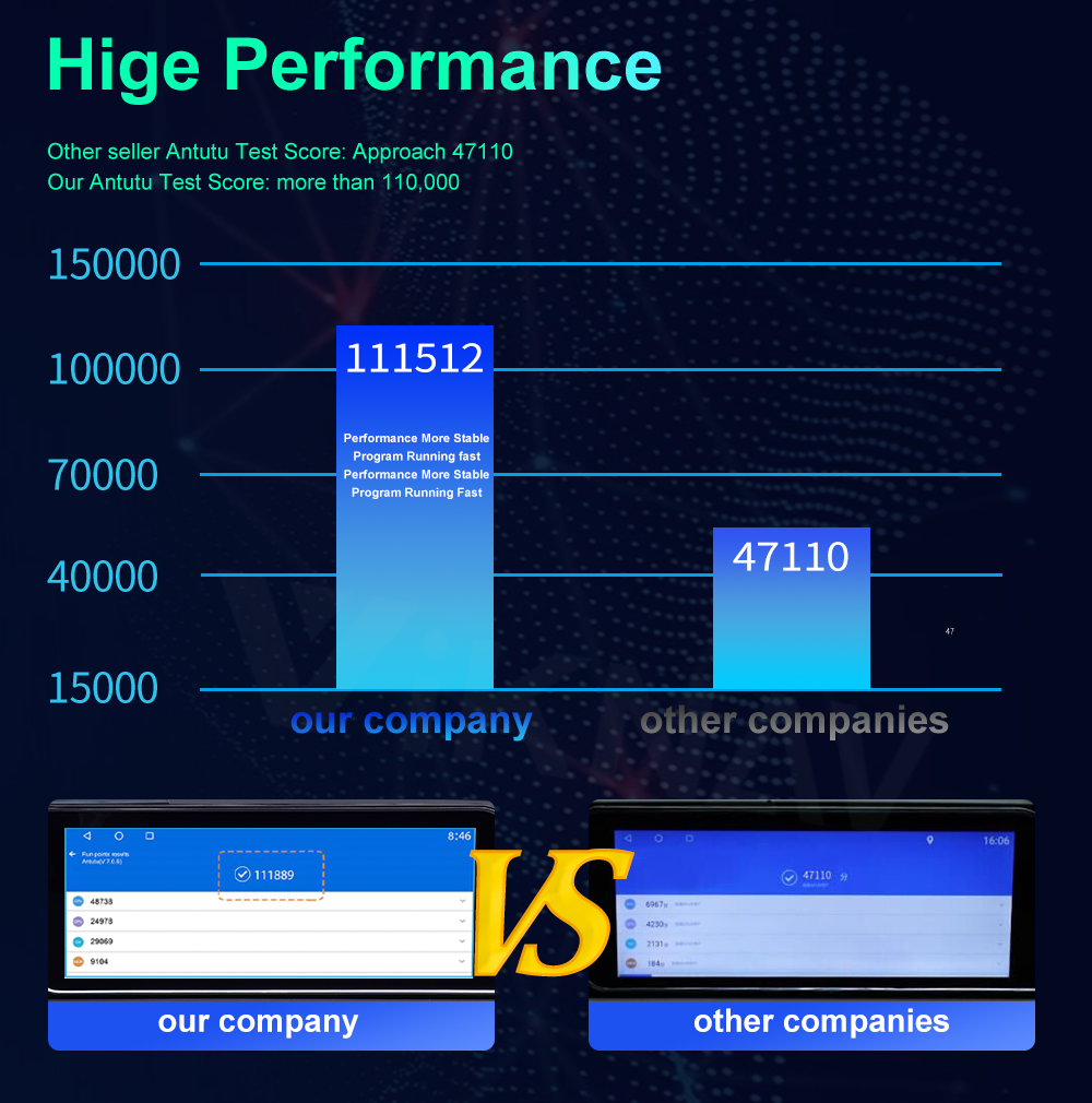 Viknav Car Radio For Lexus ES ES200 ES250 ES350 ES300h (2018-2020) 12.3 inch Video GPS Navigation Multimedia Player