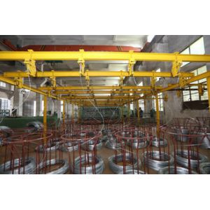 Adjustable U Steel Gabion Cable Wire Pay Off Machine