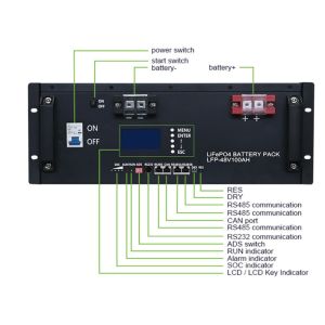 Energy Storage Li Ion Battery Pack Embedded Rack Mounted Battery 200AH
