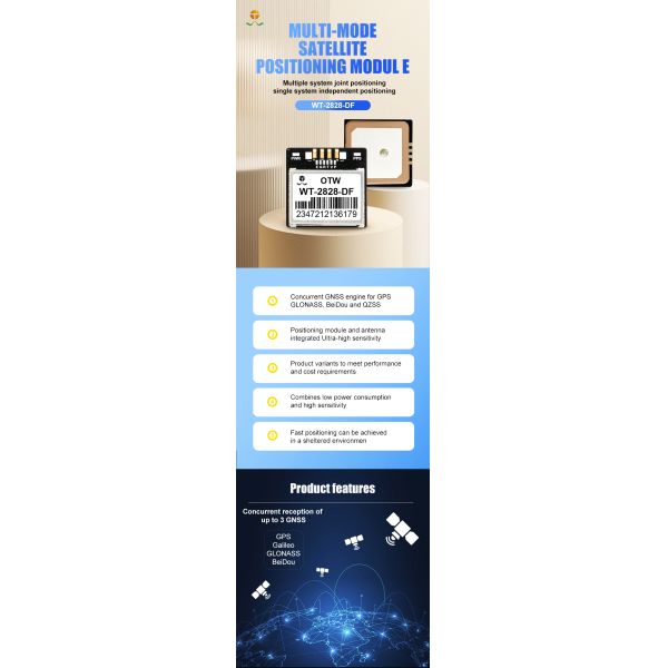 Dual Frequency GNSS Module GPS+GLONASS+GALILEO+BDS 28.3mm