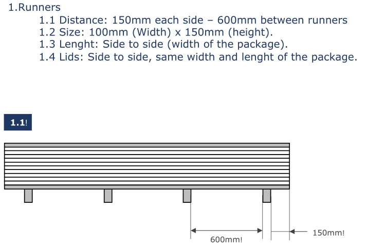 2019 popular high gloss acrylic mdf board for kitchen cabinet