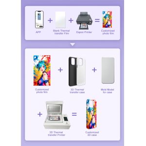 Daqin Top Quality 3D Sublimation Vacuum Heat Press Machine For Phone Cover
