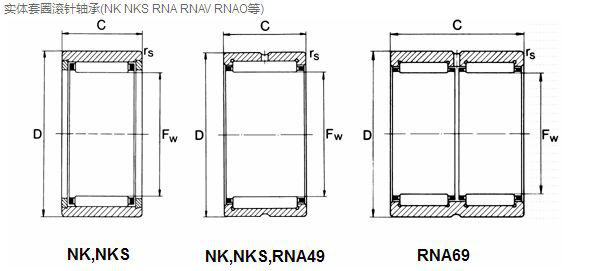 Full Complement Metric Needle Bearings Inner Ring NAV4903 NAV4003 17x30x13 Mm