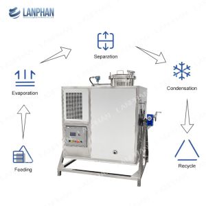 Industrial Ethyl Acetate Cleaning Solvent Recovery Distillation Machine Solvent