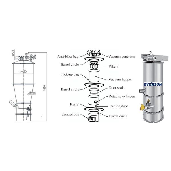 Plastic Powder Pellet Pneumatic Vacuum Feeder Conveyor Loader For Dry Bulk Grain