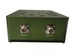 10km NLOS Mobile Video Wireless Transmitter COFDM Modulation AES Encryption