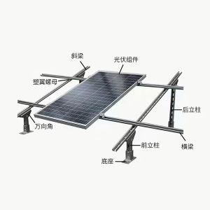 Tiltable Solar Panel Mounting Brackets For Portrait Or Landscape Orientation