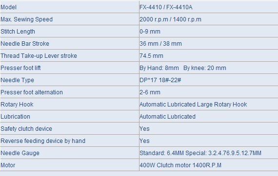 Heavy Duty Compound Feed Lockstitch Sewing Machine FX4410