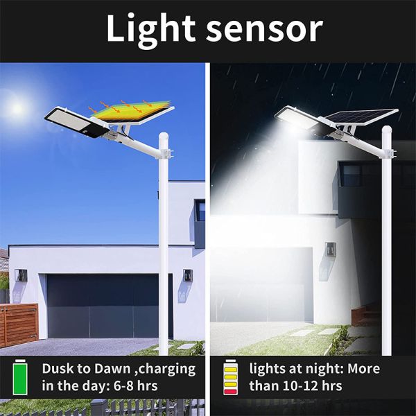 Waterproof Solar Flood Lights 30W Outdoor Solar Parking Lot Lights