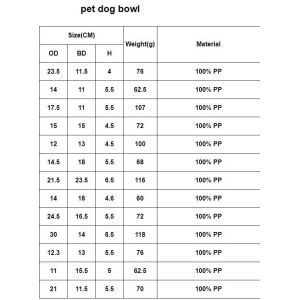 personalized supreme portable sublimation collapsible portable silicone plastic