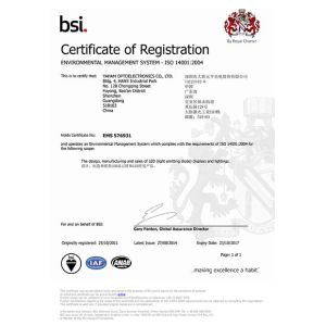 Yaham Optoelectronic Co., Ltd Certifications