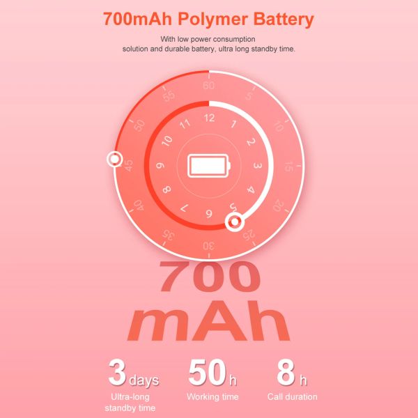 IPx7 Fitness Teens Childrens Tracker Watch Clock LT41 4G HD Video Call WiFi Monitor Camera