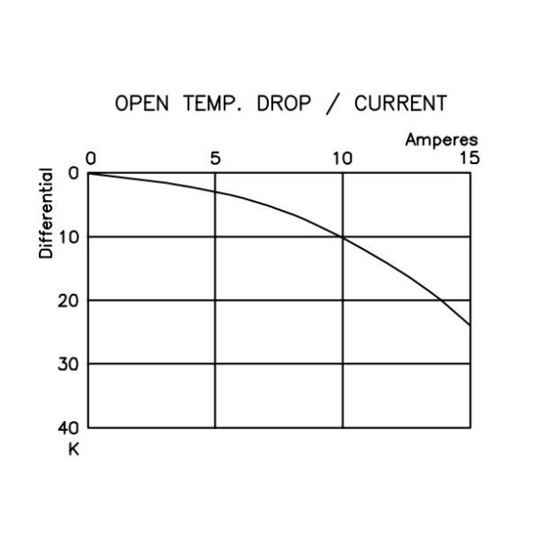 SEKI ST-12 Bakelite 15A Thermal Overload Protector Thermostat For Hair Dryer