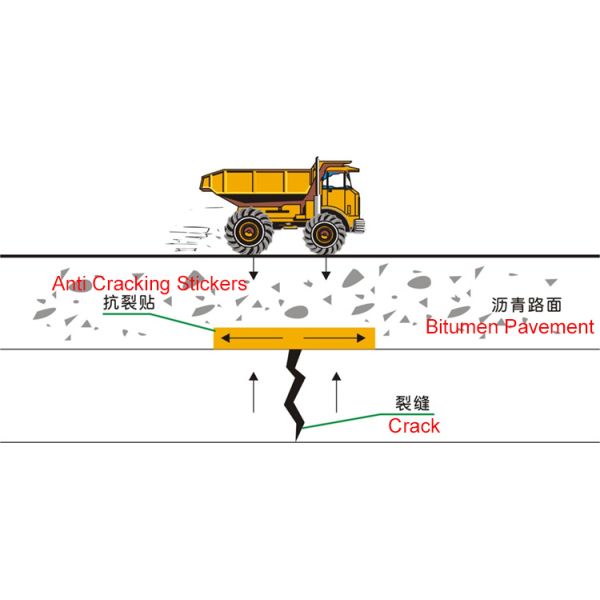 Butyl Silver Pavement Anti-cracking Stickers Seam Tape for Repairing Asphalt Road Cracking