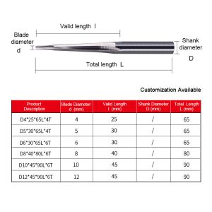 Center Cutting Tapered End Mills For Machining