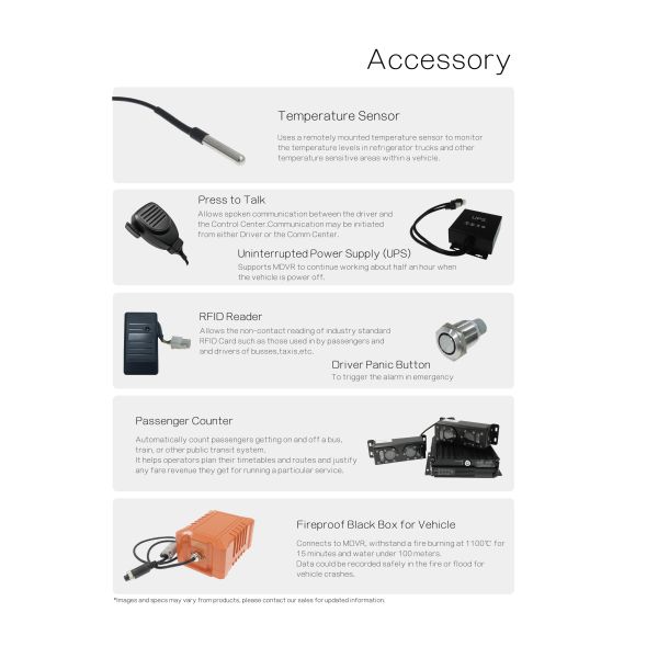 8 Channel Hard Disk Mobile DVR