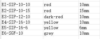 Open Cell Silicone Sponge Sheet 0.13-0.14g/Cm2 Density