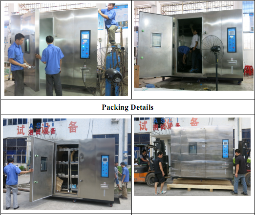 40 Deg C & 75%R.H. Auto Spare Parts Walk In Stability Chamber , Climate Chambers