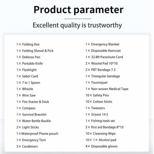 Flood Fire Emergency Disaster Kit Outdoor Earthquake First Aid Class I