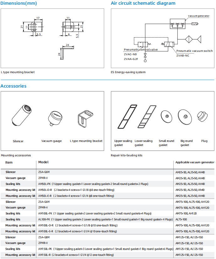 Multistage Vacuum Generator with 6.0 Bar Pressure 81 kPa Max Vacuum Level and 360 NL/min Max Vacuum Flow