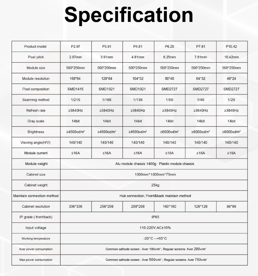 Fixed Series 1000*1000mm Profile aluminum cabinet for 500x250mm module