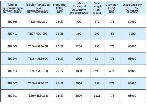 27K 1500W Biochemistry Industry Ultrasonic Tube