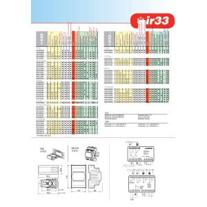 CAREL IR33 temperature controller