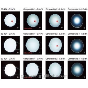 High Transparency Light Diffusion Polycarbonate Sheet Customized PC Solid Sheet